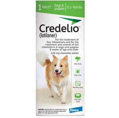 Credelio 450 mg žuvacie tablety pre psy (>11–22 kg) 3 tbl.